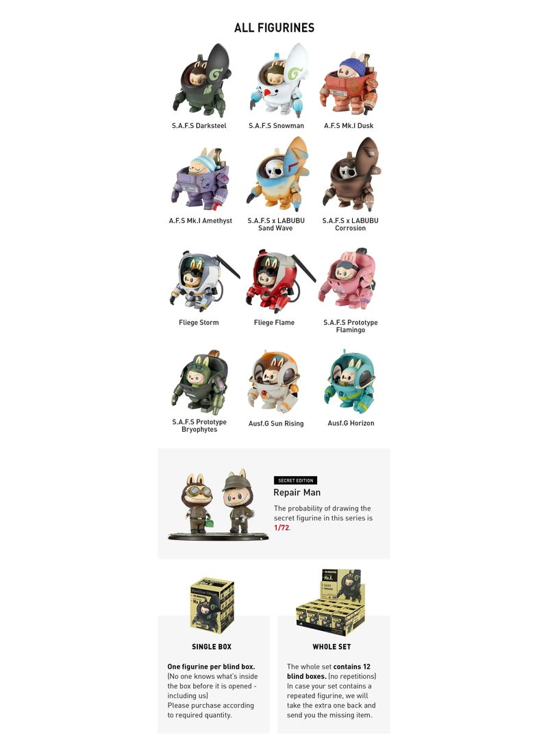 null - Labubu THE MONSTERS Kow Yokoyama Series SET Pop Mart blind box Collectible Toy Art - Image 1