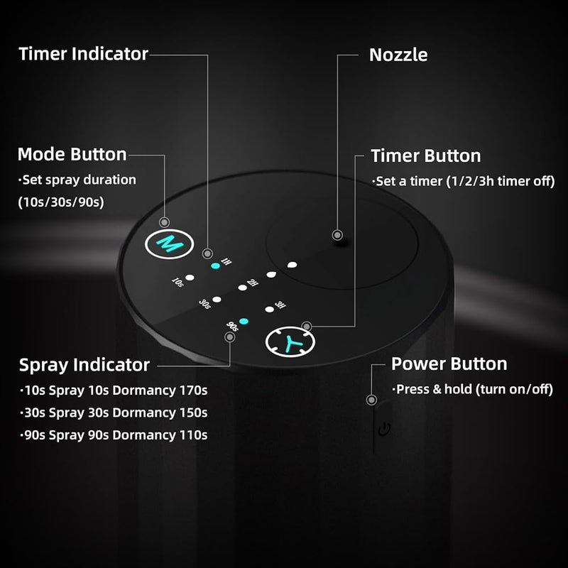 GMSYSW Waterless Essential Oil Diffuser Aromatherapy Scent Diffusers for Home Large Room, Bedroom, Car, Office, Desk, Battery Operated Mini Portable Air Freshener (Black) - Image 5