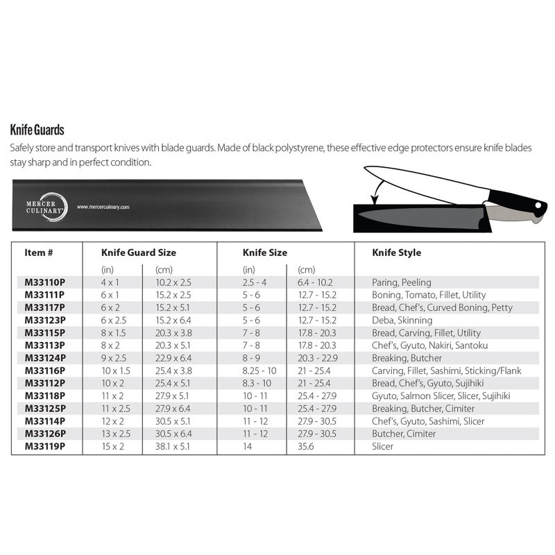 Mercer Culinary Mercer Culinary Knife Guard, 10 Inch x 1.5 Inch,Black - Image 2