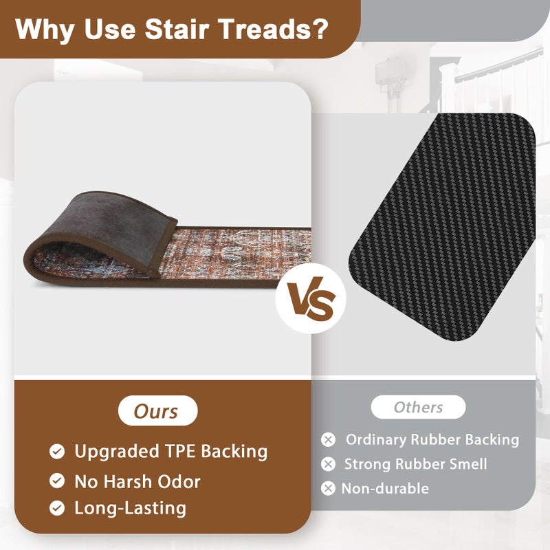 sarben Non Slip Stair Treads for Wooden Steps 15PCS - 8"x30" Indoor Safety Carpet, Edging Mats with TPE Adhesive Backing, Pet and Elderly Friendly Stair Rugs (Light Clay Brown) - Image 5