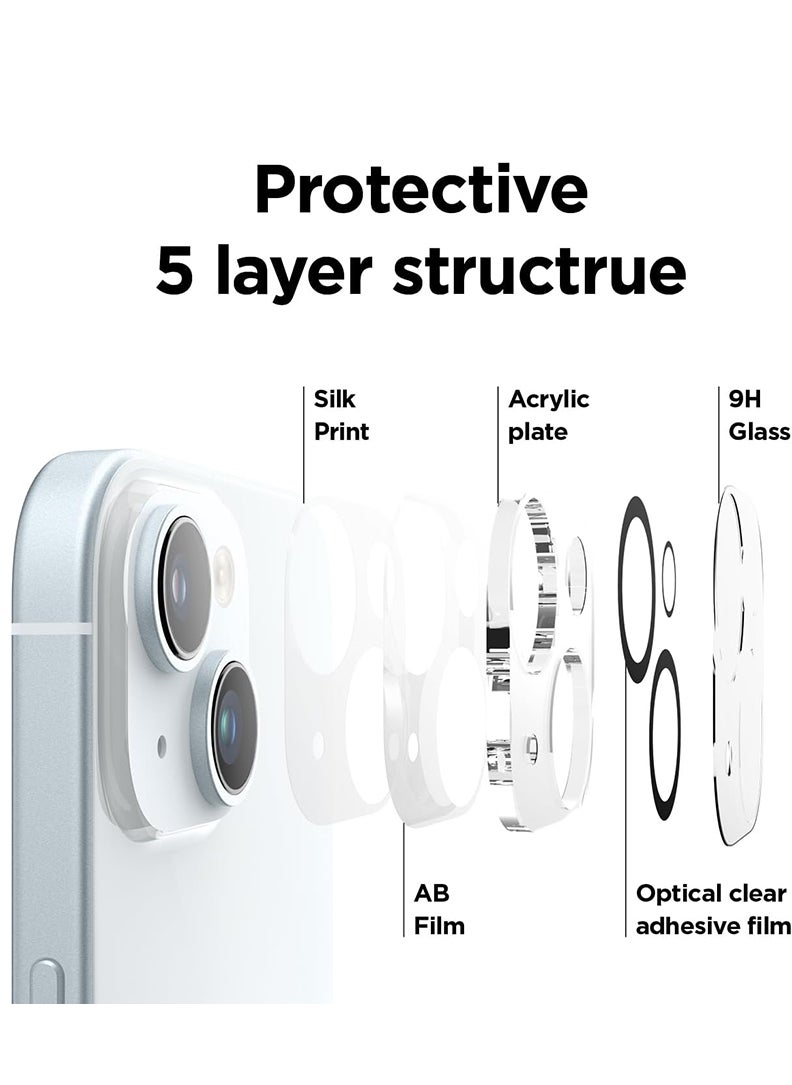 Theodor - Pack of 2 Camera Lens Protector for iPhone 15 6.1-Inch and iPhone 15 Plus 6.7-Inch, 9H Tempered Glass, Anti-Scratch, Case Friendly, Does Not Affect Night Shots, HD Clear - Image 1