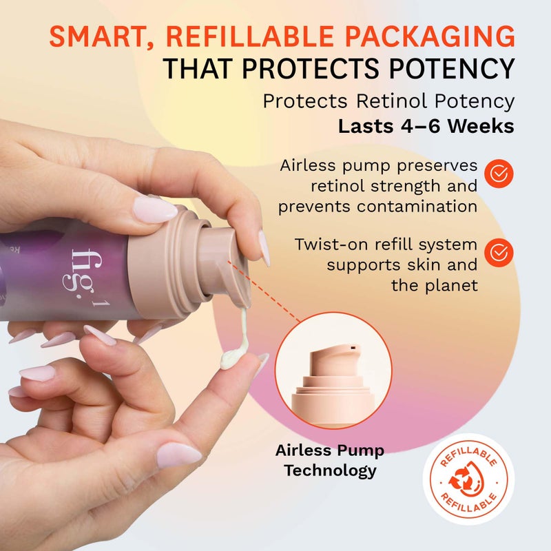 Fig.1 Retinol Night Cream | Face Hydrating Moisturizer With Retinol & Squalane | Night Cream For Women With Sensitive Skin | Dermatologist Tested Wrinkle Reduction | 50ml / 1.7 fl oz - Image 5