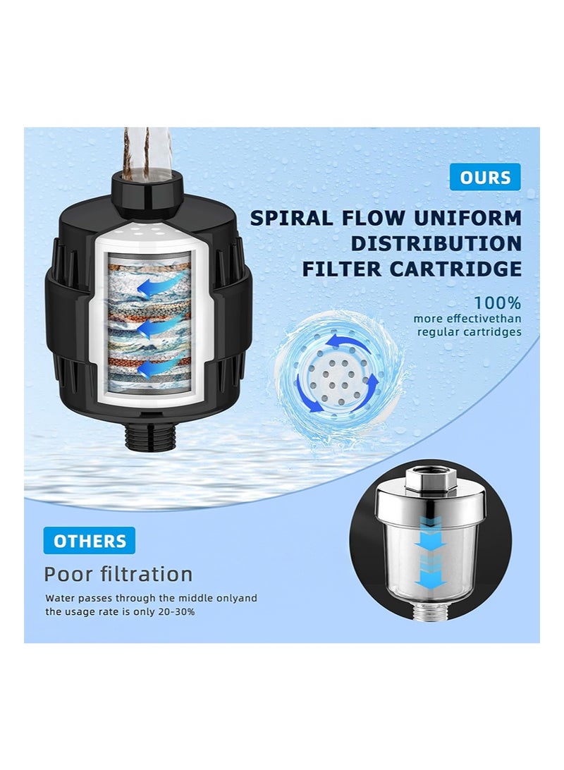 BIRUITE 20-Stage Shower Filter - Shower Head Filter for Hard Water with 3 Replaceable Cartridges, High Output Shower Water Filter, Removes Chlorine and Fluoride (Black, Includes 3 Cartridges) - Image 2
