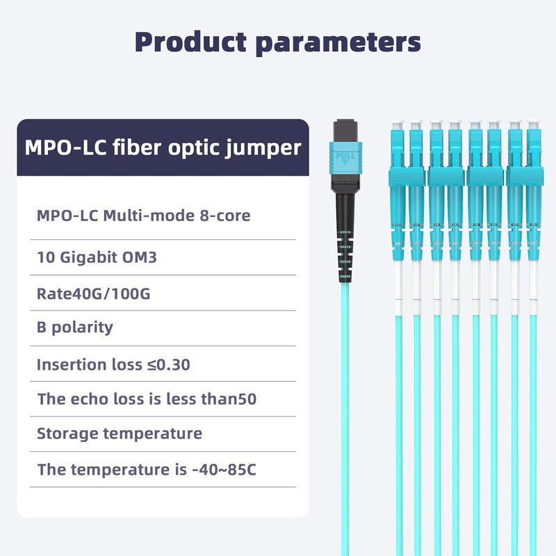 Fiberfix كابل تفكيك 8M MPO/MTP إلى 8 x LC (4 مزدوج) 8 خيوط، QSFP 40GBase-SR4، كابل ألياف بصرية OM3 Fanout - أكوا، 3 أمتار - Image 2