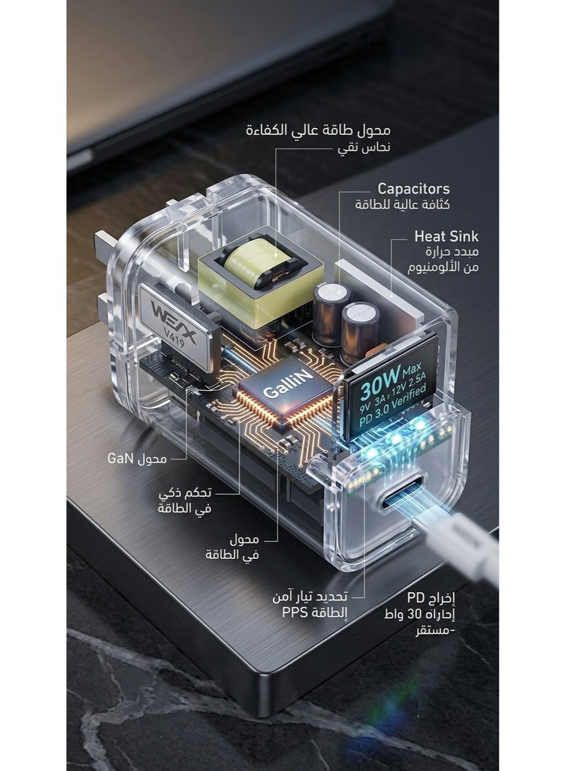 ويكس شاحن سريـع WEX V419 بقوة 30W PD مع كابل Type-C - Image 3