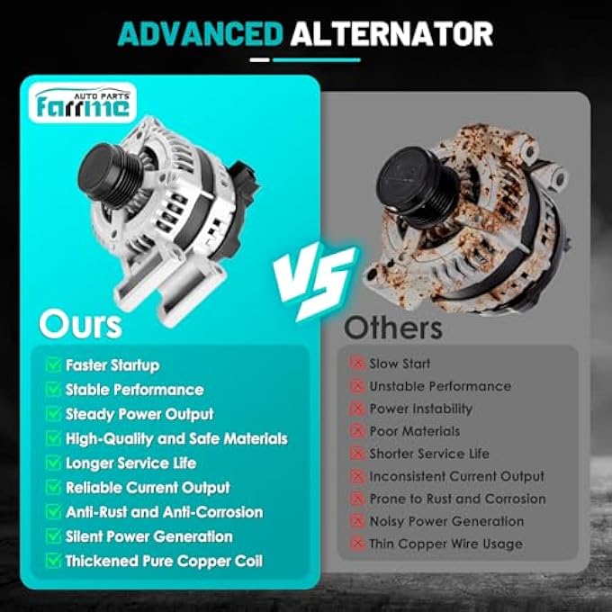 Farrme 11682 Car Alternators 150 Amp, 5-Groove Pulley Fit for Chevrolet Impala Malibu Camaro Blazer, for GMC Canyon, for Buick Regal Sportback, for Cadillac CTS ATS Automotive Replacement Alternators - Image 5