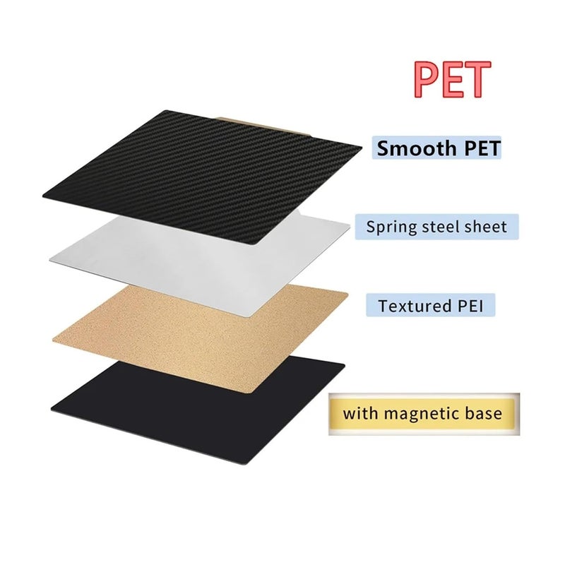 235x235mm PEI Magnetic Spring Steel Build Plate Double Sided For 3D Printer CR 20 A8 - Image 5