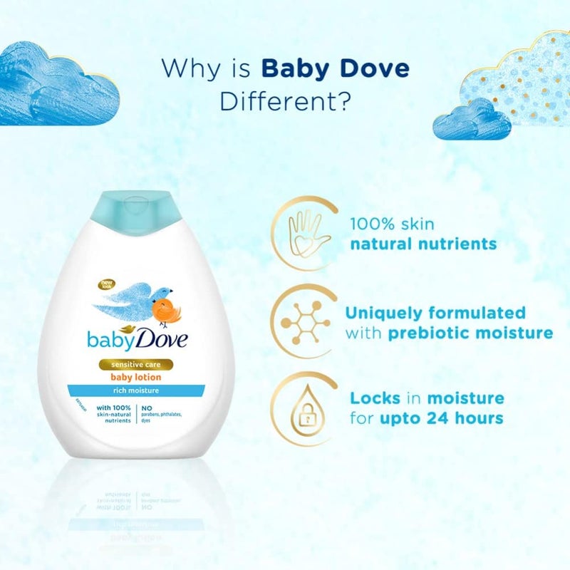 Baby Dove Nourishing Lotion (400ml) - Image 4