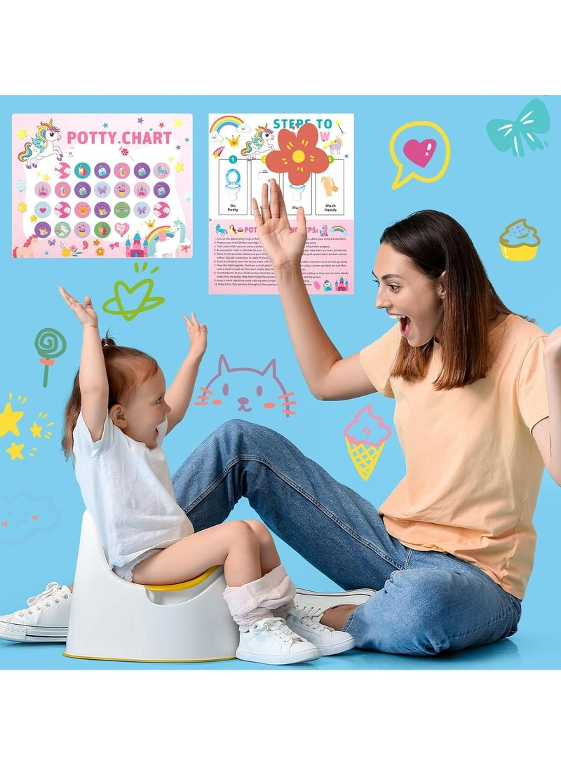 مخطط تدريب على استخدام المرحاض للأطفال الصغار، مخطط تدريب على استخدام المرحاض للأولاد مع ملصقات، مخطط ملصقات لتدريب الأطفال على استخدام المرحاض، مخطط ملصقات المكافأة لمرحلة ما قبل المدرسة للأولاد والبنات والأطفال - Image 4
