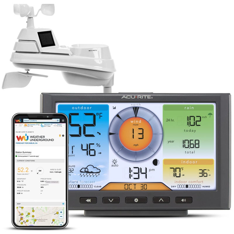 AcuRite Iris (5-in-1) Home Weather Station with Wi-Fi Connection to Weather Underground with Temperature, Humidity, Wind Speed/Direction, and Rainfall (01540M) , Black - Image 1