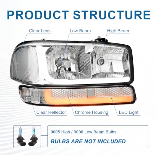 Fullux LED DRL Headlights Assembly Compatible with 1999-2007 GMC Sierra / 2000-2006 Yukon XL 1500 2500 Excluding Denali Vehicles Clear Reflector Chrome Housing - Image 3