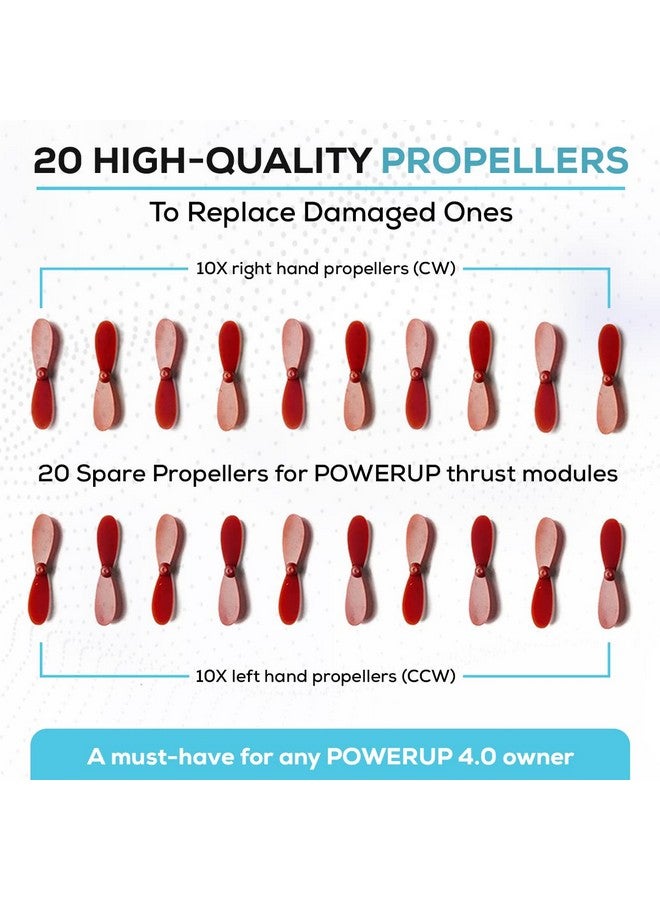 PowerUp POWERUP Propeller Kit - Official Set of 20 Spare Propellers for POWERUP 4.0 10L and 10R Propellers to Replace and Fix Damaged Components in The Field.  - Image 3
