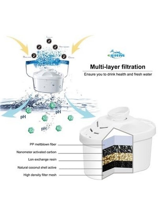 إي أتش إم خرطوشة بديلة لإبريق الماء القلوي EHM SureFlow - مياه شرب صحية، درجة حموضة 8.5-9.5، نظام ترشيح وترطيب من 6 مراحل - Image 3