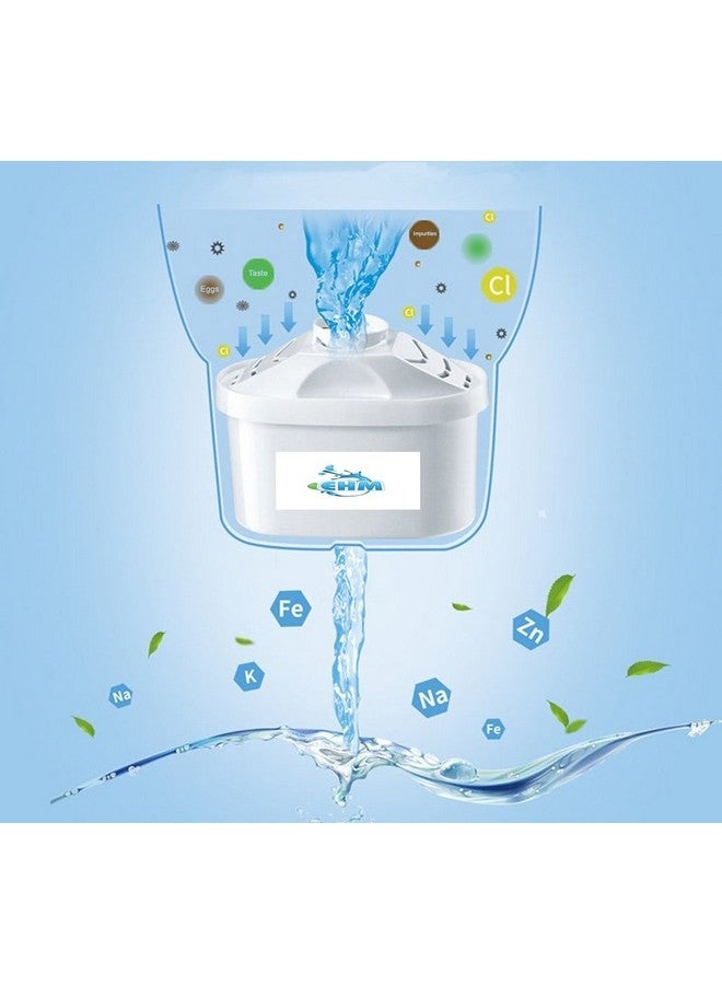 إي أتش إم خرطوشة بديلة لإبريق الماء القلوي EHM SureFlow - مياه شرب صحية، درجة حموضة 8.5-9.5، نظام ترشيح وترطيب من 6 مراحل - Image 1