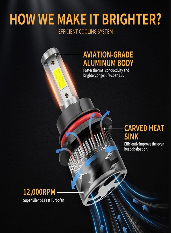 MIFMIA 9004 6500K White 800% Brightness 40000LM, Non-Polarity Plug and Play with Fan, IP68 Waterproof Light Bulbs, Pack of 2 - Image 3