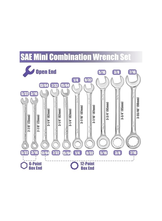 promass SAE Mini Wrench Set, 10Pcs Open End Box End Small Wrenches Midget Combination Wrench Set 5/32"-7/16" - Image 4