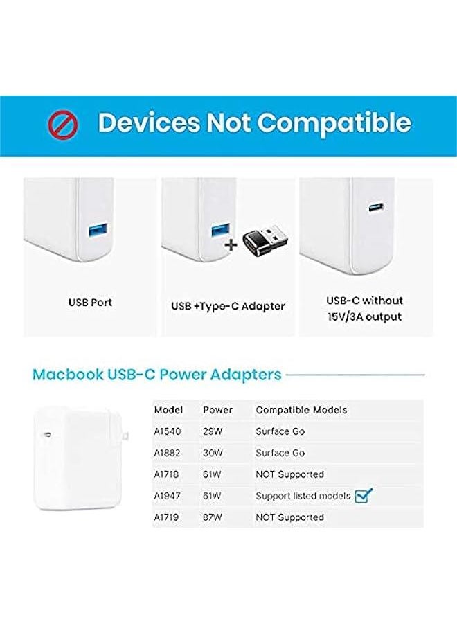 Surface Connect to USB-C Charging Braided Cable 15V/3A, Compatible with Microsoft Surface Pro 7/6/5/4/3, Surface Laptop 3/2/1, Surface Go, Surface Book (6FT)