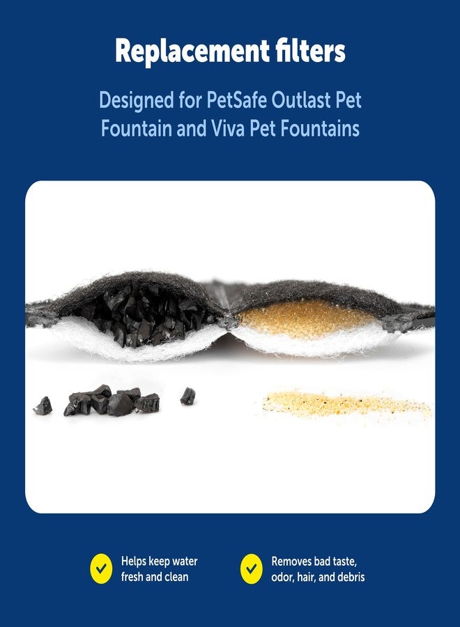 بيت سيف عبوة فلاتر نافورة الحيوانات الأليفة PetSafe Ion-X (4 قطع) - Image 5