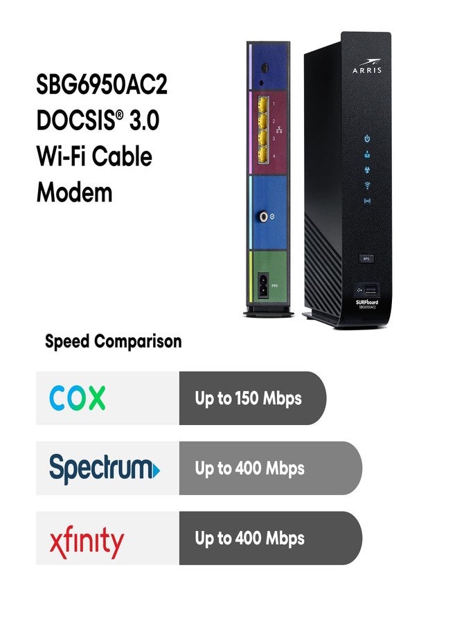 أريس مودم كابل ARRIS Surfboard SBG6950AC2 بتقنية DOCSIS 3.0 وجهاز توجيه واي فاي AC1900، معتمد من قبل Comcast Xfinity وCox وCharter Spectrum وغيرها، أربعة منافذ بسرعة 1 جيجابت في الثانية، سرعات إنترنت قصوى تصل إلى 400 ميجابت في الثانية. - Image 3