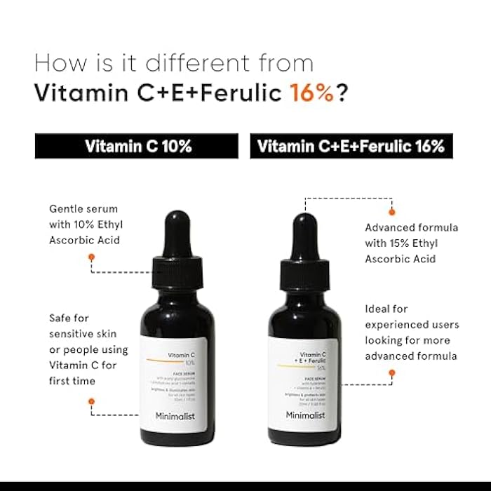 Minimalist 10% Vitamin C Serum for Brightening | Improves Hydration | For All Skin Types | For Women & Men | 1 Fl Oz / 30 ml - Image 5