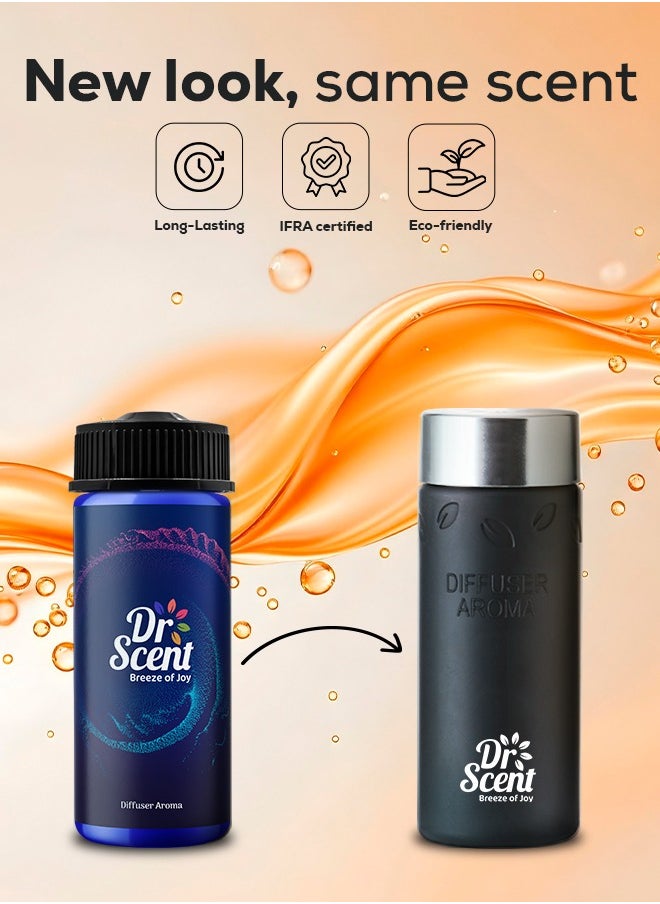Dr Scent Dr Scent Premium Diffuser Aroma Oil- Amazonia Wood - Refreshing Bergamot and Seville Orange Blend, Leather and Balsamic Middle Notes, Woody Cedarwood Base, Long-lasting Fragrance (170ml)  - Image 3