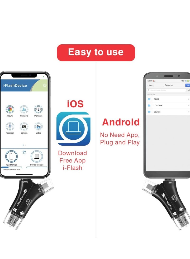 Barakah SD Card Reader TF Card Reader 4 in 1 Memory Card Reader Adapter, Trail Camera Card Reader with Type-C Connector, USB2.0 USB OTG Interface - Image 3