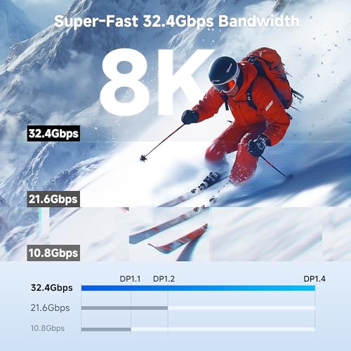 Cable Matters 32.4Gbps Mini DisplayPort to DisplayPort 1.4 Cable - 10ft, Support [8K@60Hz HDR], Mini DP to DP 1.4 Cable, Display Port to MiniDisplayPort Compatible with Thunderbolt & Thunderbolt 2 - Image 3