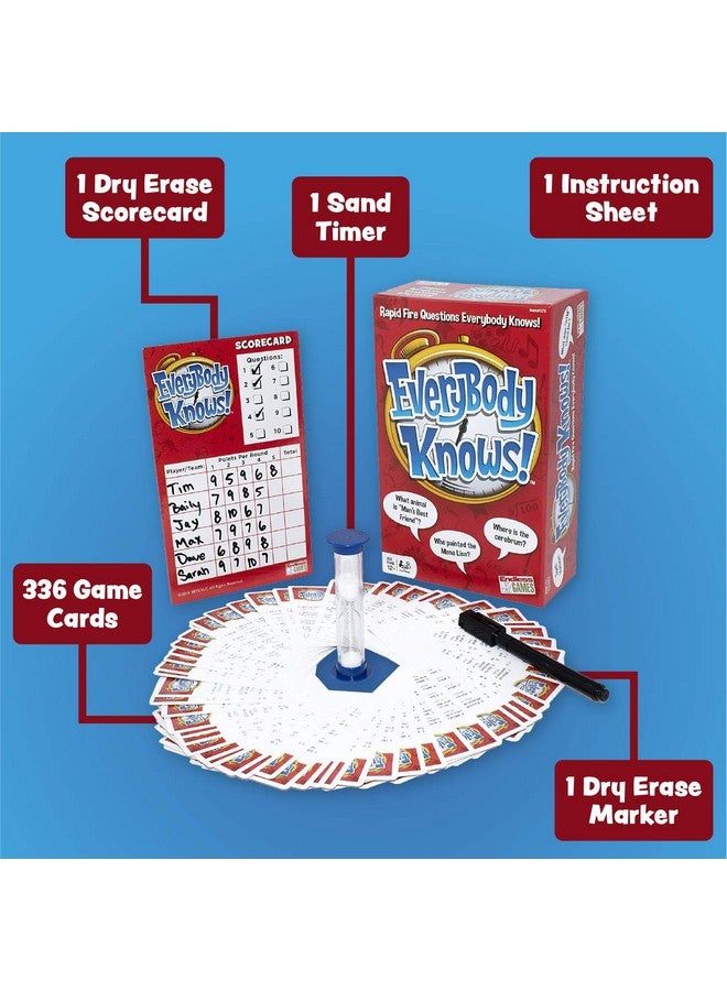 Endless Games Everybody Knows! - Trivia Card Game - 2018 Edition - Image 5