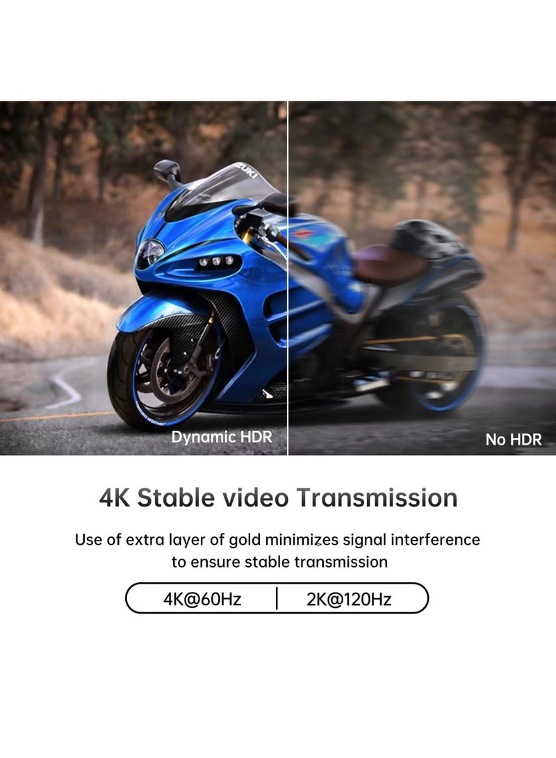 SYOSI DP to HDMI Adapter HDR 4K@60Hz, Gold-Plated Displayport 1.4 to HDMI Adapter(Male to Female), Support 4K@60Hz 2K@120Hz 1080P@144Hz, Compatible with PC Laptop, Eyefinity Multi-Display(Driver-Free) - Image 4