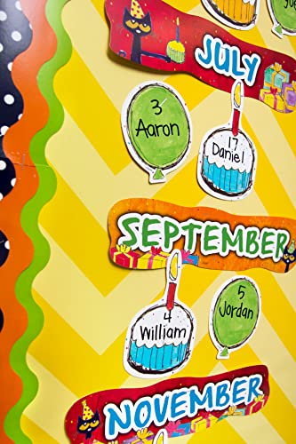Edupress Pete the Cat Birthdays Are Groovy Mini Bulletin Board - Image 4