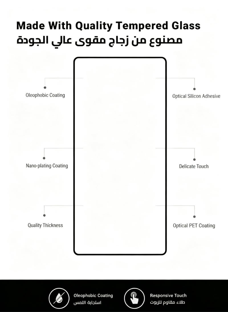 مستقبل نوفا تتضمن مجموعة واقي الشاشة 1+1 لهاتف سامسونج جالاكسي S25 ألترا واقي شاشة للخصوصية [مضاد للتجسس بزاوية 28 درجة][فتح ببصمة الإصبع] + واقي شاشة عالي الوضوح [مقاوم للخدش][خالي من الفقاعات]. - Image 5