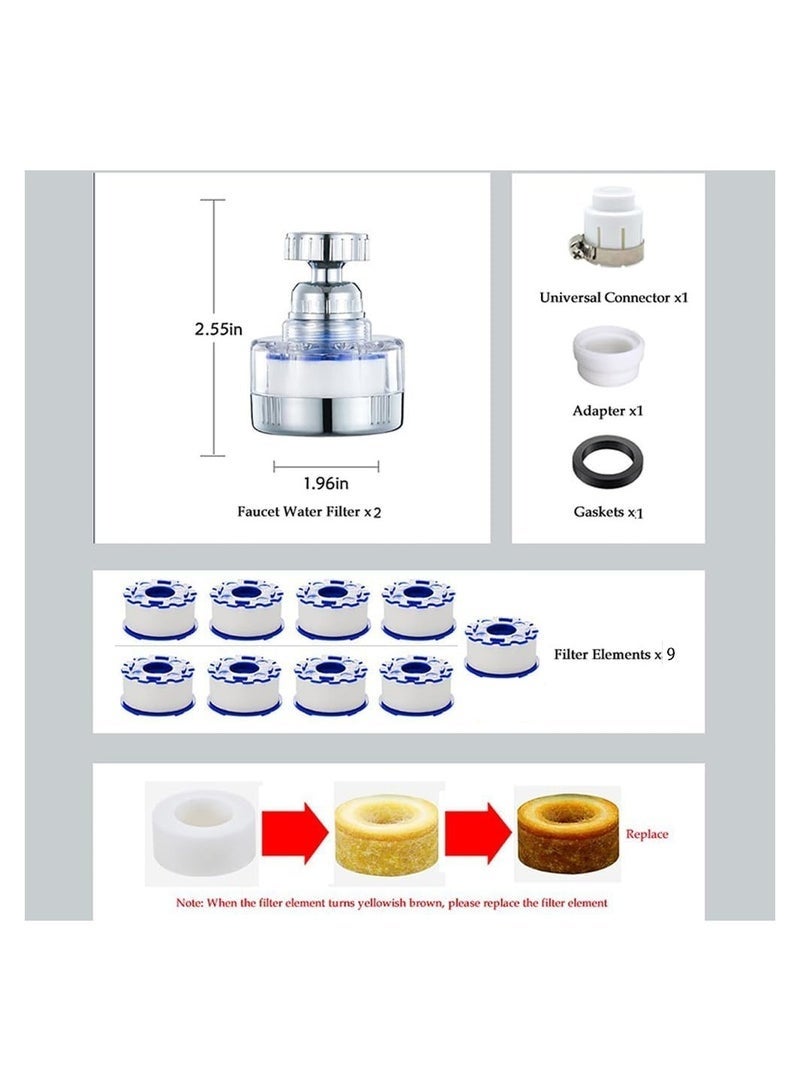 2 and 9Pcs Faucet Water Filter Set 360 Degree Rotating Sink Water Filter Faucet Bathroom Sink Filter Household Faucet Filter Tap Splash Proof Faucet with Filter Elements for Kitchen Home Short - Image 2