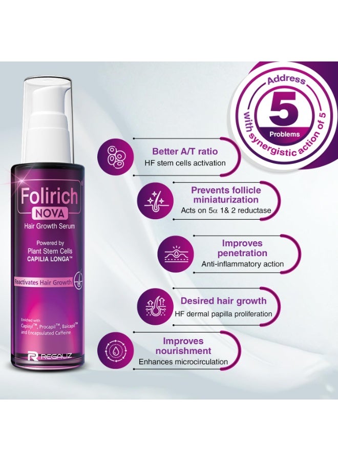 Regaliz Folirich Nova Hair Growth Serum | Capilia Longa (Plant Stem Cell Extract), Capixyl, Procapil & Baicapil | Hair Fall Control & Strengthening | Non-Sticky, Fast Absorbing | 50 ml - Image 2