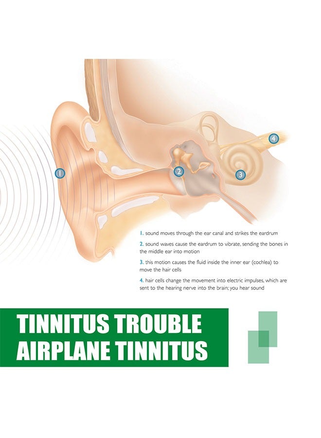 Does Tinnitus Sound Hearing A Buzzing Sound In My Ear I Hear