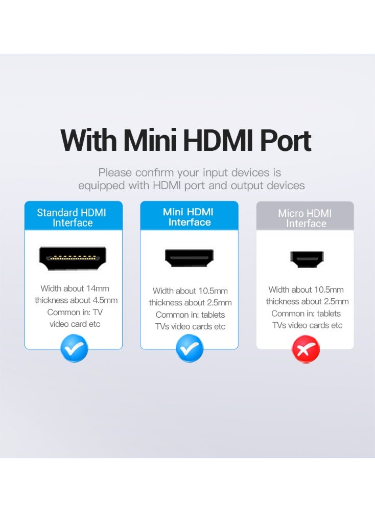 VENTION Mini HDMI Cable  Black Model # VAA-D02-B100 - Image 4