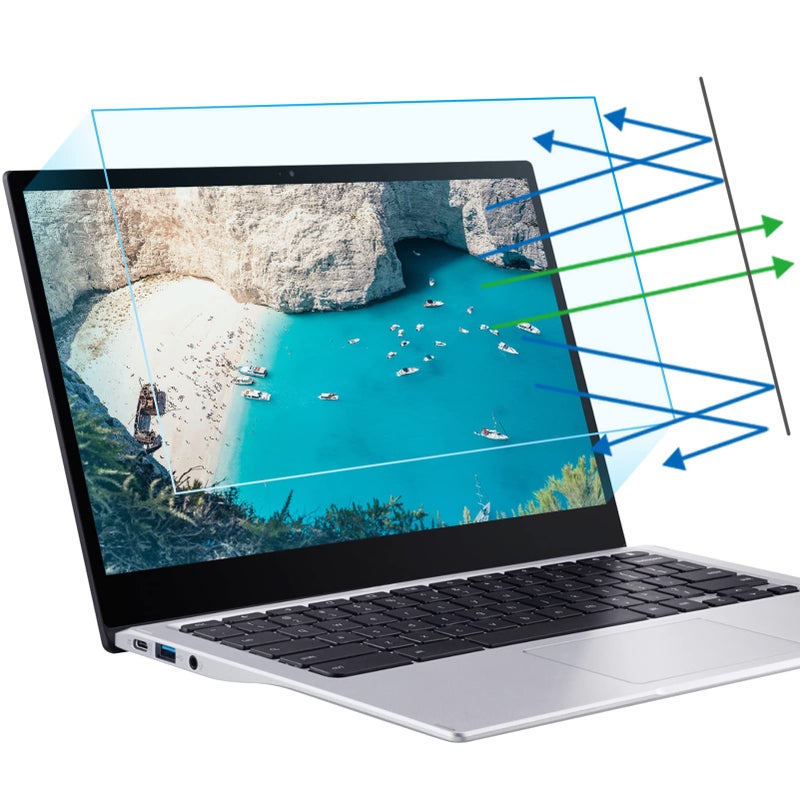 FFORITO F FORITO 2-Pack 14 inch Anti Blue Light Laptop Screen Protector, Compatible with 14" Acer Swift X/Swift GO/Swift 3 OLED/Spin 5 Laptop with 16:10 Aspect Ratio - Image 1
