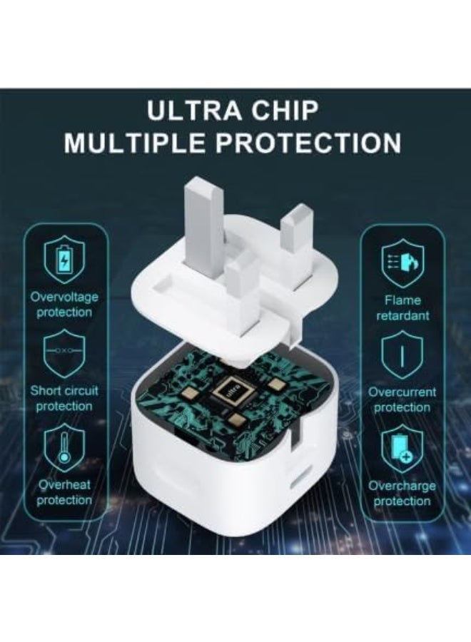 YONK 20W USB-C Fast Charger Power Adapter with 2 Meter Type-C to Type-C Cable – Quick Charging Block Compatible with iPhone 15/16/17 Series, iPad USB-C, Samsung Galaxy, Google Pixel & More - Image 4