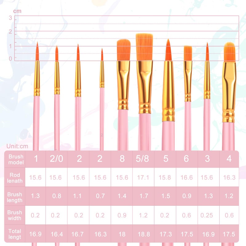 ESRICH Acrylic Paint Brushes Set, 20 Packs / 200 Pcs Nylon Hair Paint Brushes,Paint Brush Set Suitable for Oil, Watercolor,Rock Body Face Art, Adult Perfect Art Painting Craft Paint Brush Kits. - Image 2