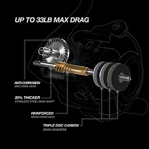 Piscifun Carbon X Spinning Reels, Carbon Frame and Rotor, Ultralight 5.1oz Spinning Fishing Reel, 5.2:1 Low Speed Gear Ratio, 10+1 Shieled BB Smooth Powerful Fishing Spinning Reel 500 Series - Image 3