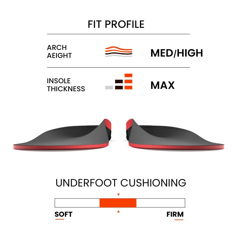 Kimihome Plantar Fasciitis Relief Insoles - High Arch Support Inserts - FSA Eligible Items Only List - Heel Cups & Shoe Inserts for Heel Pain Relief - Planter Facetious Relief Support Inserts - S - Image 4