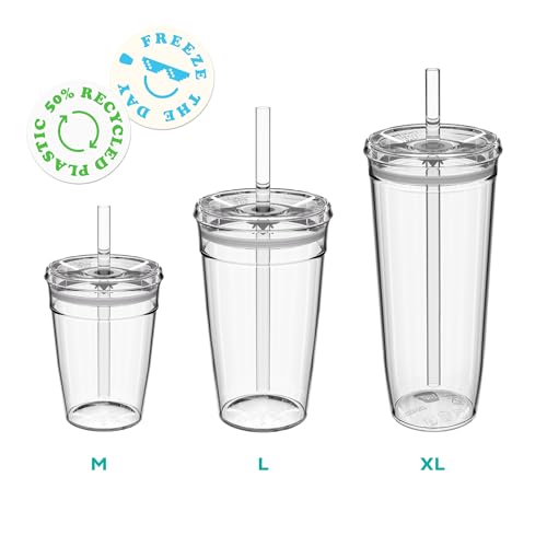 KeepCup Cold Cup - Clear Plastic, Reusable Ice Coffee Cup with Lid and Straw - Medium 12oz (340ml) - Image 5