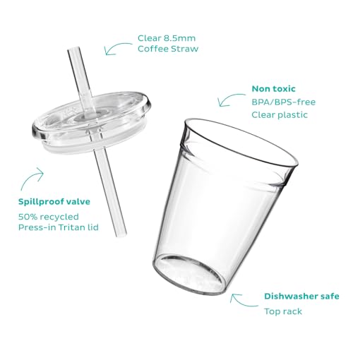 KeepCup Cold Cup - Clear Plastic, Reusable Ice Coffee Cup with Lid and Straw - Medium 12oz (340ml) - Image 3