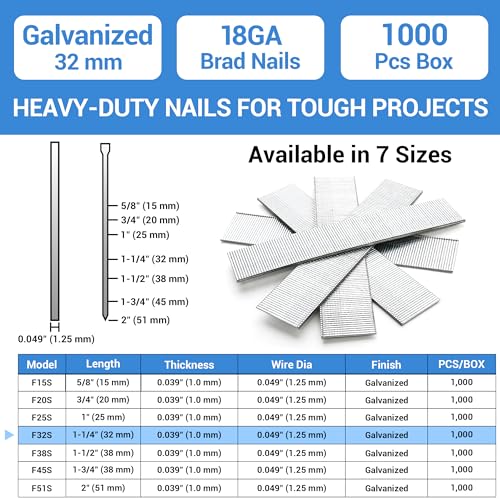 meite 18 Gauge Brad Nails, 1-1/4 Inch 18GA Brad Nails Galvanized Small Finishing Nail Gun Nails for Pneumatic, Electric Brad Nailer Gun (1,000 Counts) - Image 2