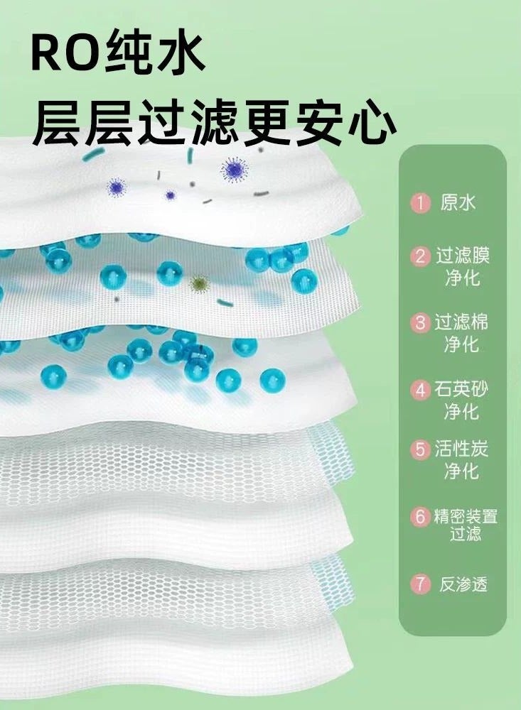 مناديل مبللة للأطفال عبوة 8 أكياس، كل كيس يحتوي على 8 مناديل ناعمة ومرطبة لتنظيف آمن وسريع لبشرة الأطفال - Image 2