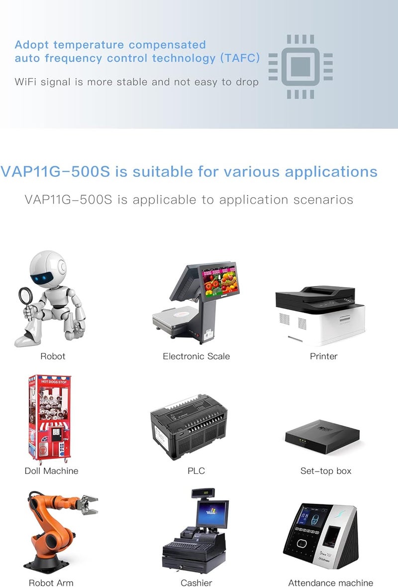 Vonets 2.4GHz WiFi Router/Wireless Bridge Ethernet Repeater/WiFi Hotspot Extender/Signal Range Coverage, 2 RJ45 Ports for Network Printer, IP Camera, Industrial PLC, IoT Network Devices VAP11G-500S - Image 4