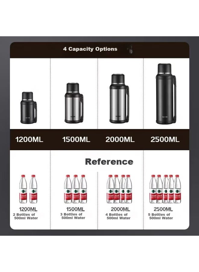 Supor Large Capacity 304 Stainless Steel Vacuum Insulated Flask Outdoor Travel Kettle Household Warm Bottle - Image 1