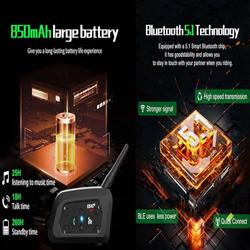 EJEAS Motorcycle Helmet Bluetooth Headset V6 Pro, 2-Way 1200M Motorbike Intercom Communication System for Ski/ATV/Dirt Motorbike/Off Road for Full-face Flip-up Helmets (2 Pack) - Image 4