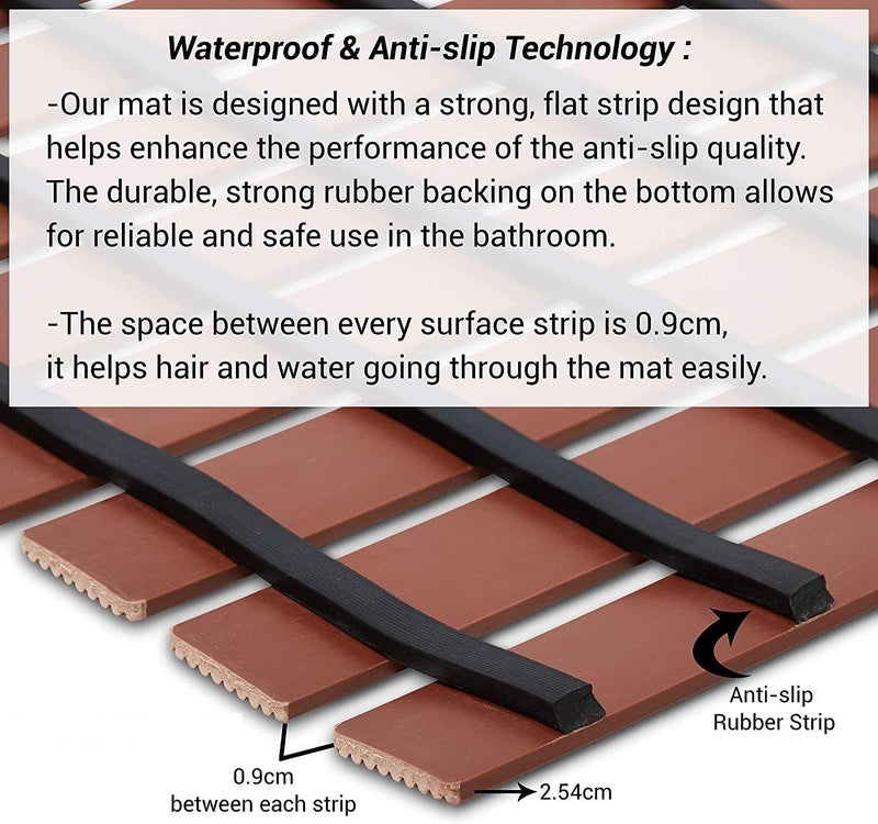 F fabsouk Premium Shower Mat Anti Slip, Striped Anti Skid for Bathroom, Stand up mat for Bath, Shower, Kitchen, Anti Bactirial, Machine Washable(1.5ft x 2ft) - Also Available in 5 Meter Roll - Image 3
