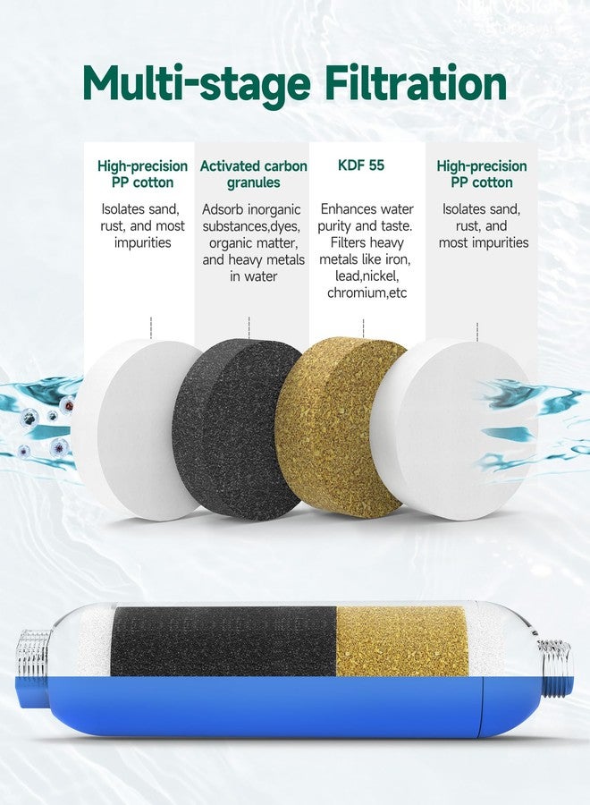 STMOUTUO RV Water Filter with Flexible Hose Protector - Greatly Reduces Bad Taste, Chlorine, Odor, Rust & Sediment - Inline Water Hose Filter for RV Camper, Boat, Garden & Pool - 2 Pack - Image 2