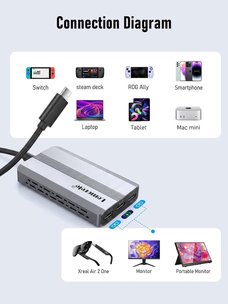 ليموريلي ليمورل موزع فيديو USB نوع سي، موسع شاشة مزدوج مع وضع دي بي ال تي 4 كيه عند 60 هرتز - Image 4